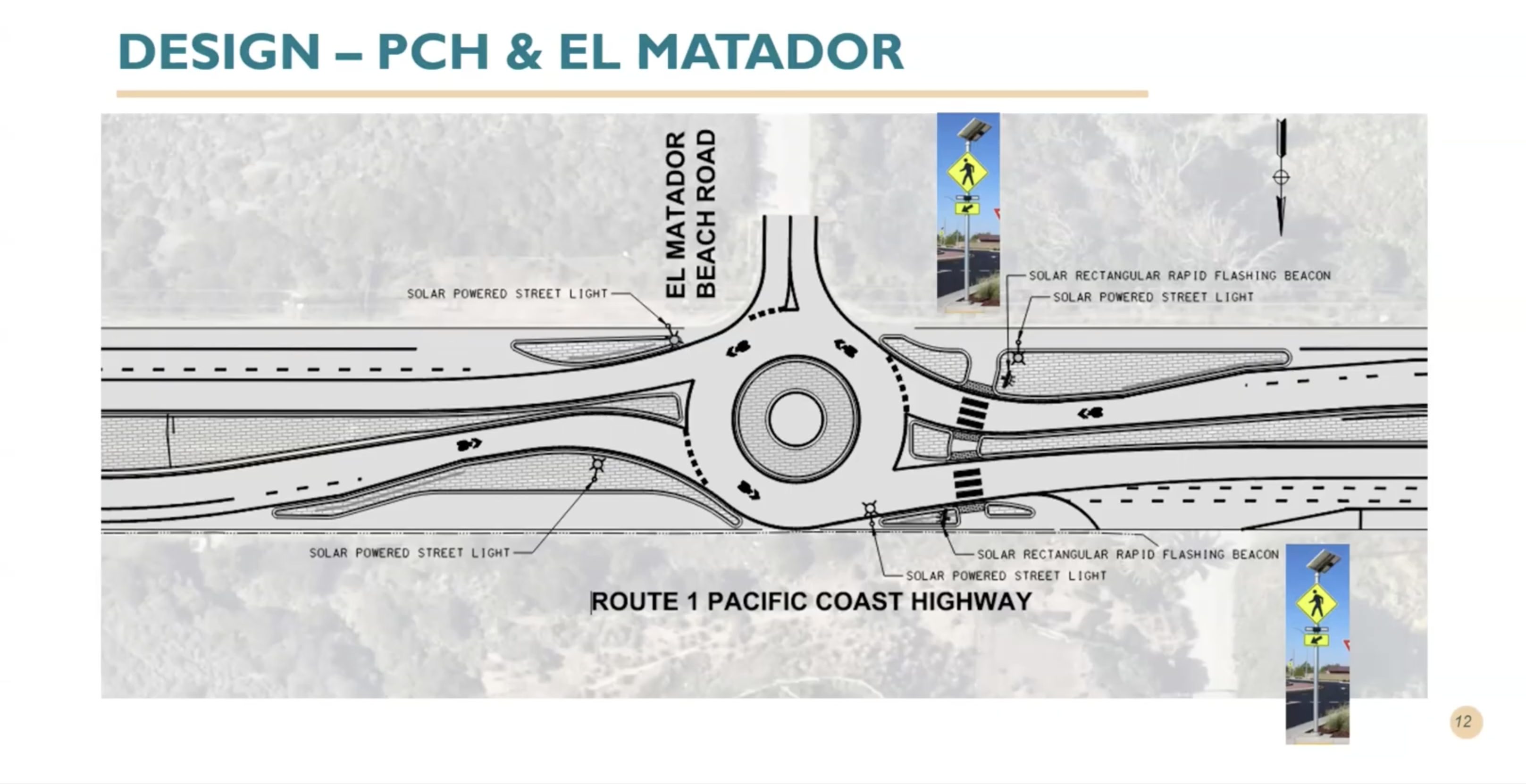 El Matador State Beach roundabout design