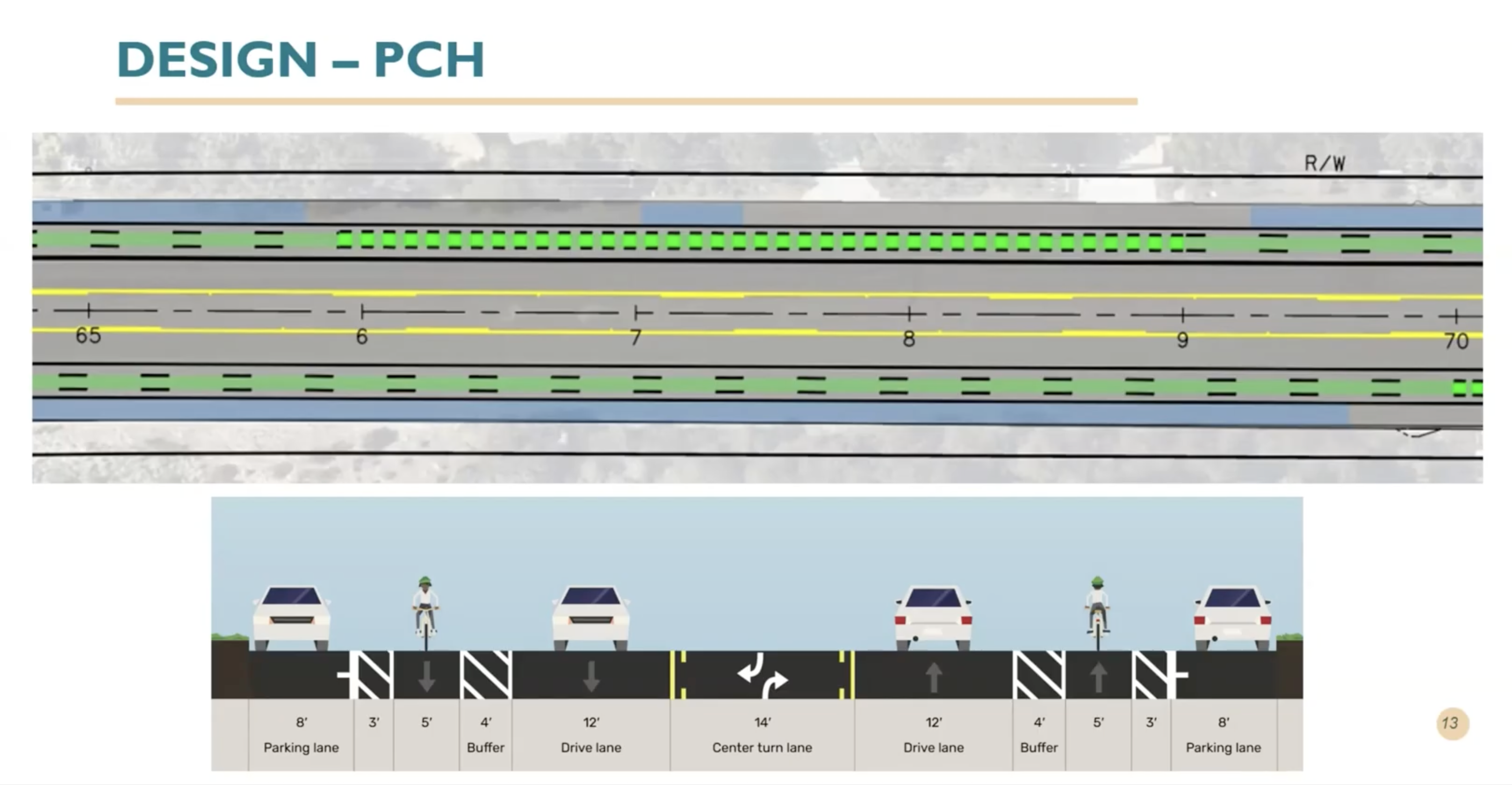 Car lanes removed for bike lanes on PCH